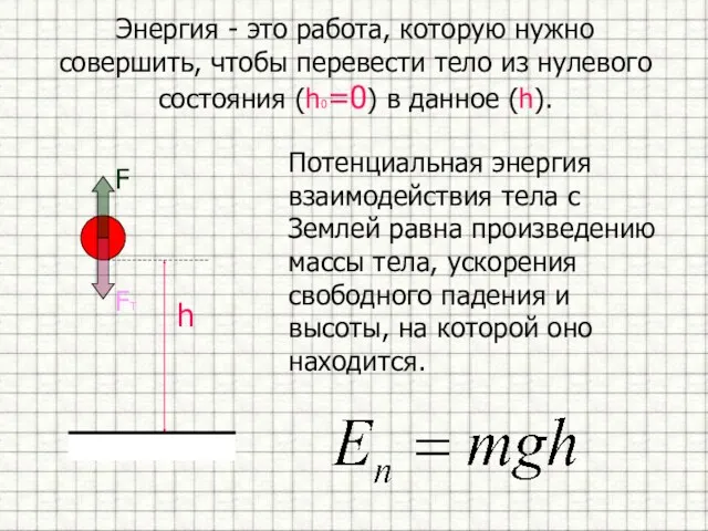 Энергия - это работа, которую нужно совершить, чтобы перевести тело