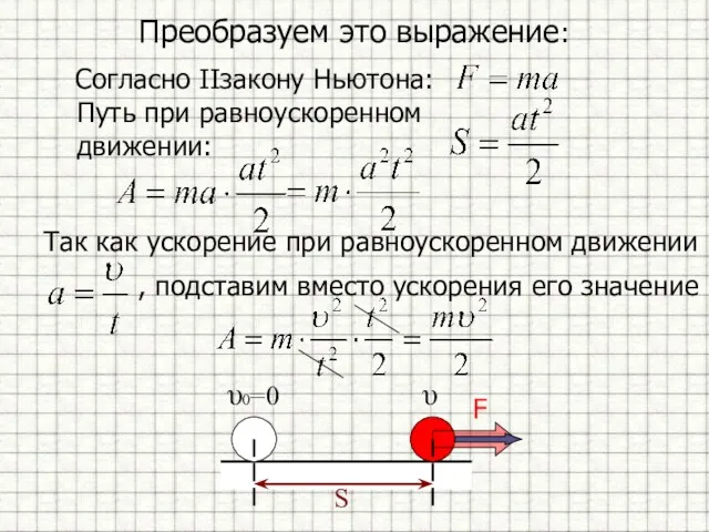 Преобразуем это выражение: υ υ0=0 S Согласно IIзакону Ньютона: Путь