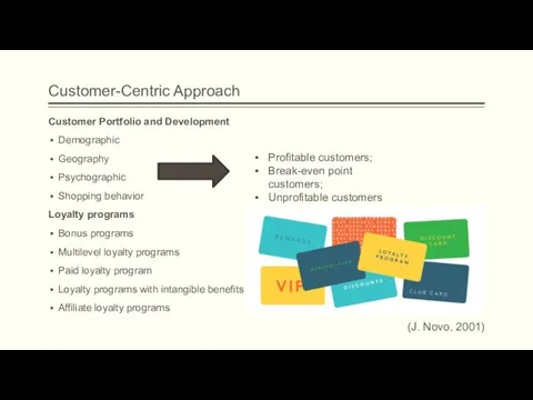 Customer-Centric Approach Customer Portfolio and Development Demographic Geography Psychographic Shopping