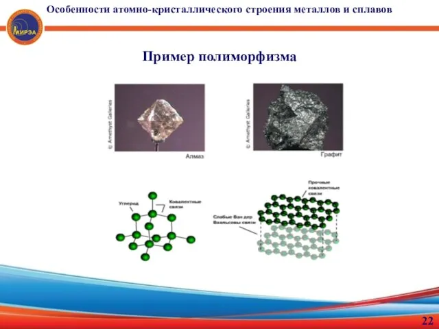 Пример полиморфизма Особенности атомно-кристаллического строения металлов и сплавов