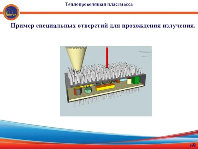 Пример специальных отверстий для прохождения излучения. Теплопроводящая пластмасса