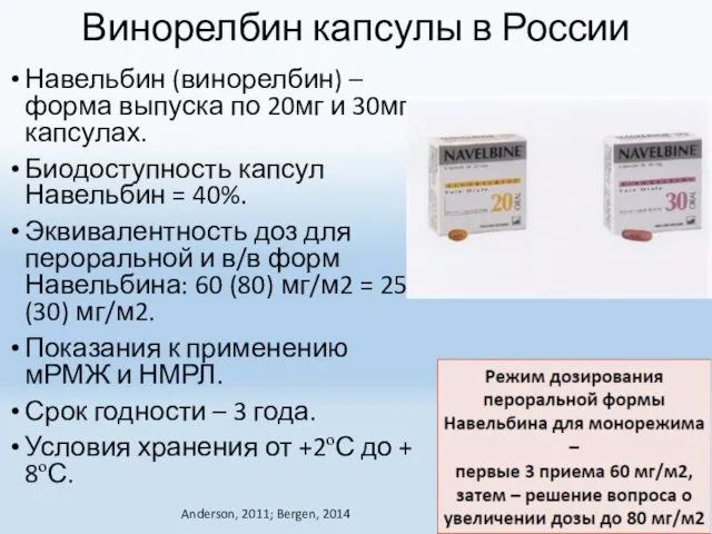 Винорелбин капсулы в России Навельбин (винорелбин) – форма выпуска по