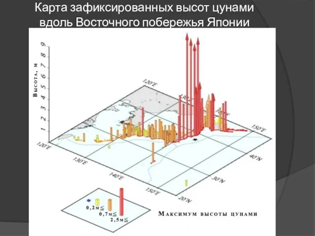 Карта зафиксированных высот цунами вдоль Восточного побережья Японии