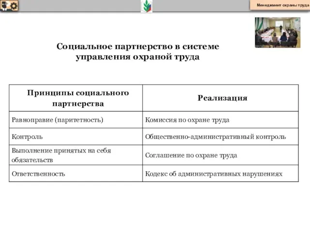 Социальное партнерство в системе управления охраной труда Менеджмент охраны труда