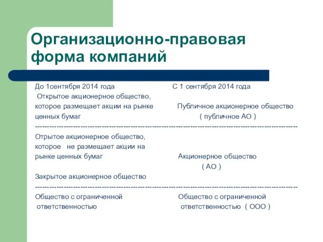 Организационно-правовая форма компаний До 1сентября 2014 года С 1 сентября