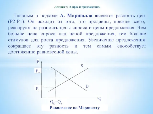 Лекция 7: «Спрос и предложение» Главным в подходе А. Маршалла