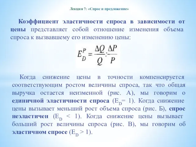 Лекция 7: «Спрос и предложение» Коэффициент эластичности спроса в зависимости