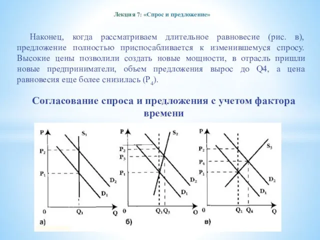 Лекция 7: «Спрос и предложение» Наконец, когда рассматриваем длительное равновесие