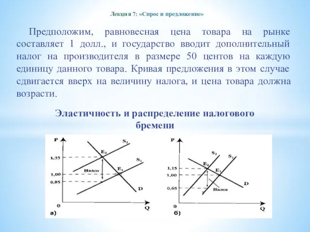 Лекция 7: «Спрос и предложение» Предположим, равновесная цена товара на