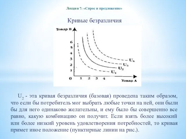 Лекция 7: «Спрос и предложение» Кривые безразличия U2 - эта