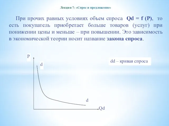 Лекция 7: «Спрос и предложение» При прочих равных условиях объем