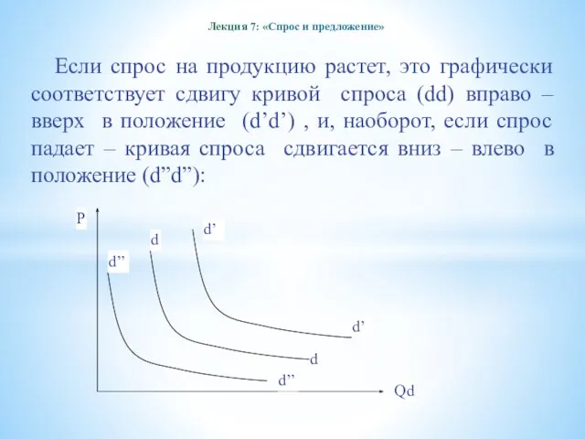 Лекция 7: «Спрос и предложение» Если спрос на продукцию растет,