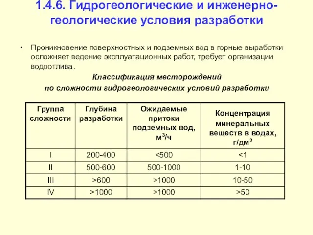 1.4.6. Гидрогеологические и инженерно-геологические условия разработки Проникновение поверхностных и подземных