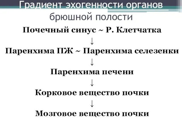 Градиент эхогенности органов брюшной полости Почечный синус ~ Р. Клетчатка