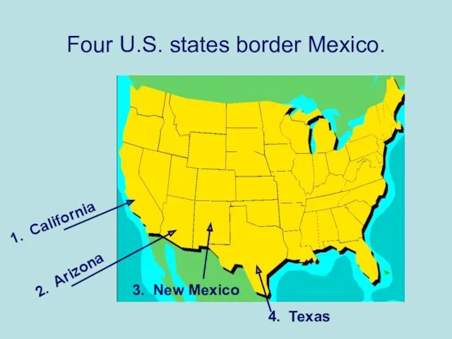 Four U.S. states border Mexico. 1. California 2. Arizona 4. Texas 3. New Mexico