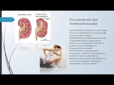 Полный блок потока мочи от почки, если он сохраняется в