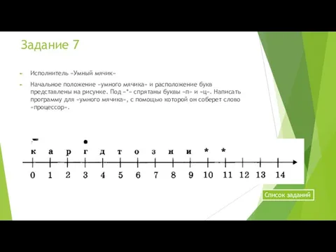 Задание 7 Исполнитель «Умный мячик» Начальное положение «умного мячика» и