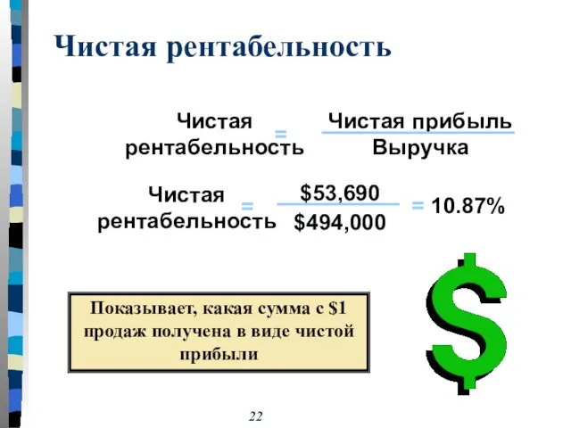 Показывает, какая сумма с $1 продаж получена в виде чистой прибыли Чистая рентабельность