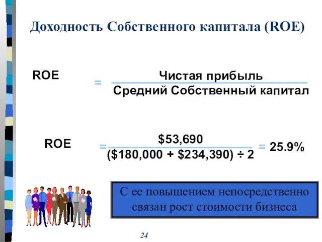 С ее повышением непосредственно связан рост стоимости бизнеса Доходность Собственного капитала (ROE)