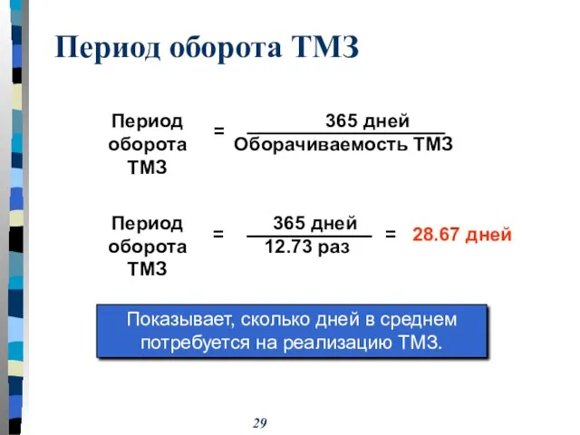 Период оборота ТМЗ Показывает, сколько дней в среднем потребуется на реализацию ТМЗ.