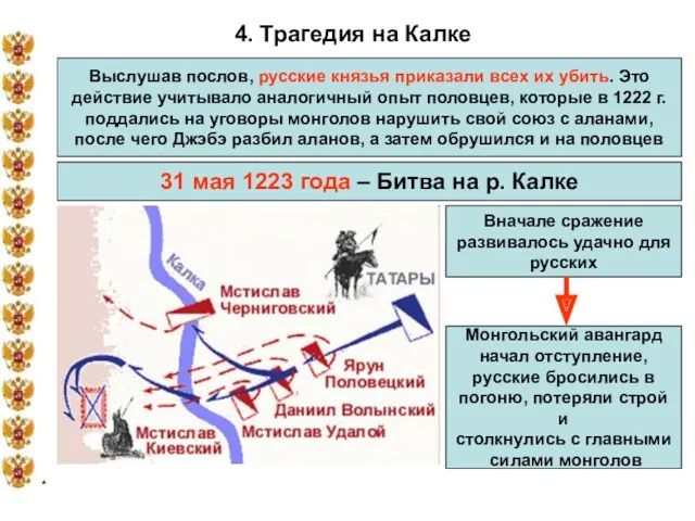 * 4. Трагедия на Калке Выслушав послов, русские князья приказали