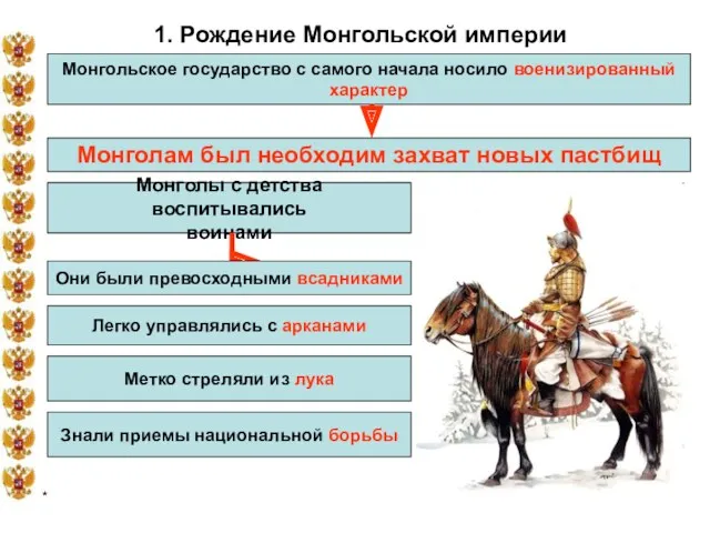 * 1. Рождение Монгольской империи Монгольское государство с самого начала