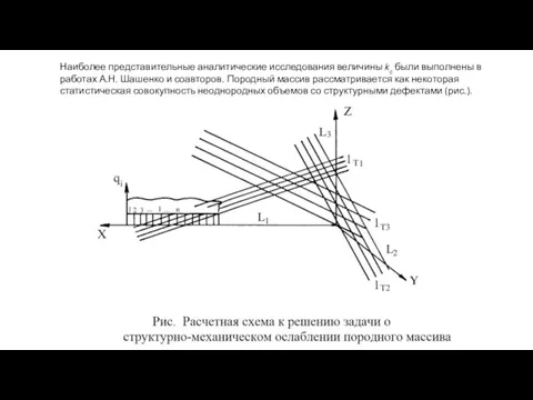 Наиболее представительные аналитические исследования величины kс были выполнены в работах