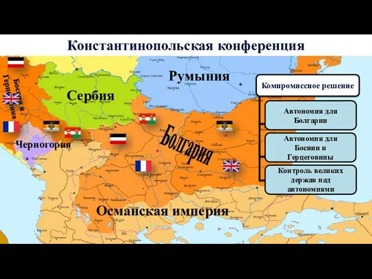 Константинопольская конференция Румыния Сербия Османская империя Черногория Компромиссное решение Автономия