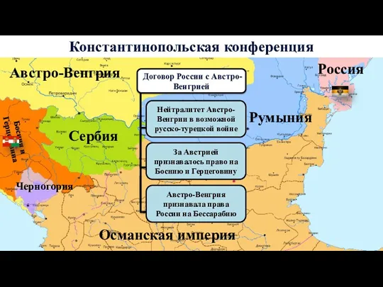 Константинопольская конференция Румыния Сербия Османская империя Черногория Болгария Босния и