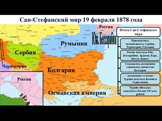 Болгария Признавалась независимость Сербии, Черногории, Румынии Россия получала Юж. Бессарабию;