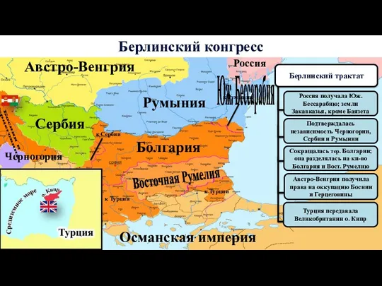 Россия получала Юж. Бессарабию; земли Закавказья, кроме Баязета Подтверждалась независимость