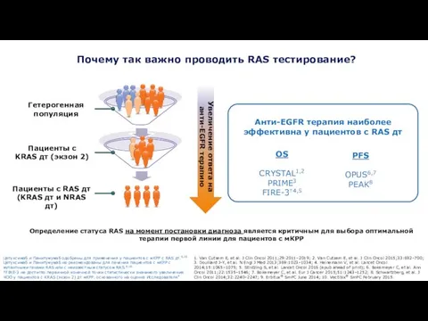 Почему так важно проводить RAS тестирование? 1. Van Cutsem E,