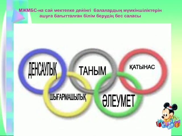 МЖМБС-на сай мектепке дейінгі балалардың мүмкіншіліктерін ашуға бағытталған білім берудің бес саласы