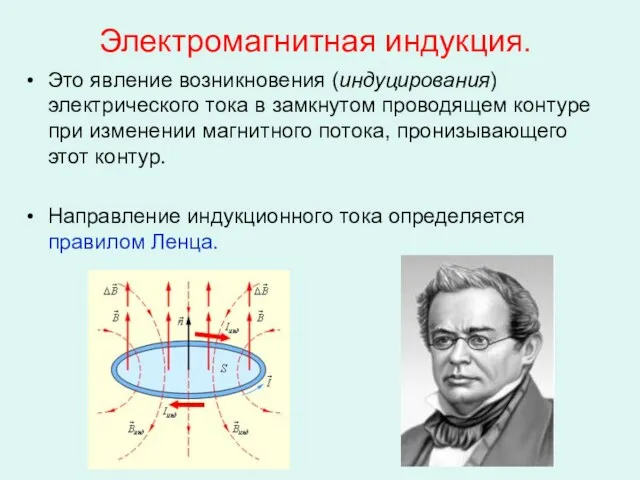 Электромагнитная индукция. Это явление возникновения (индуцирования) электрического тока в замкнутом