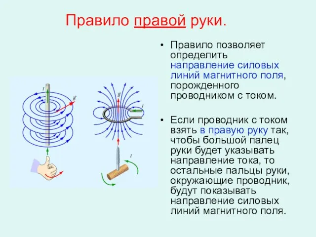 Правило правой руки. Правило позволяет определить направление силовых линий магнитного