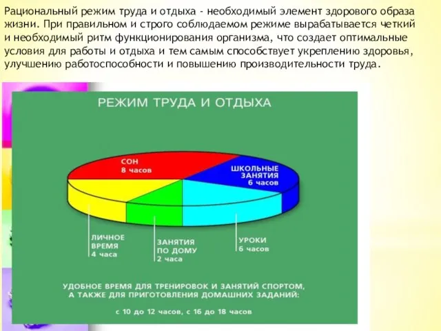 Рациональный режим труда и отдыха - необходимый элемент здорового образа