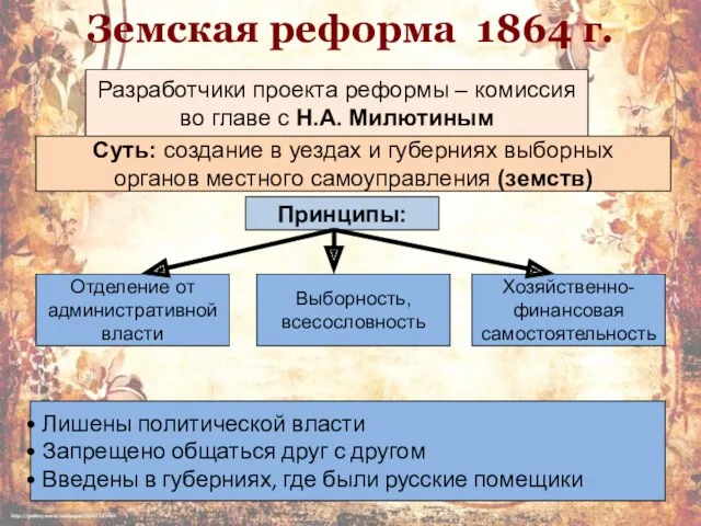 Земская реформа 1864 г. Разработчики проекта реформы – комиссия во