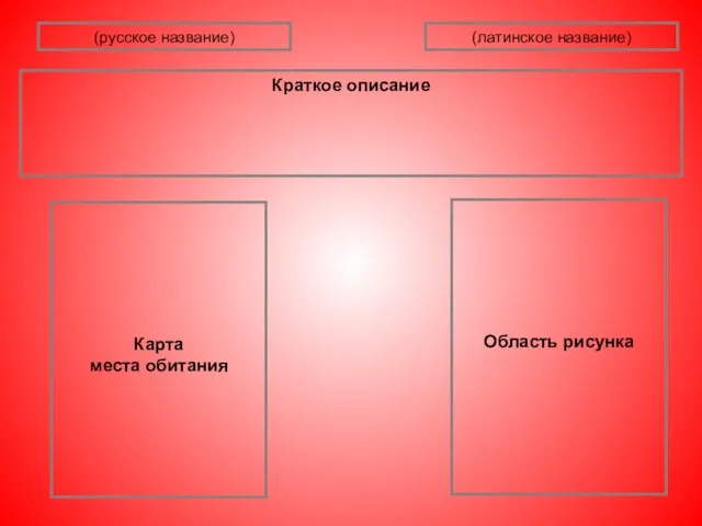 Область рисунка (русское название) (латинское название) Карта места обитания Краткое описание