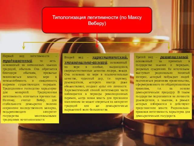 Типологизация легитимности (по Максу Веберу) Первый вид легитимности – традиционный,