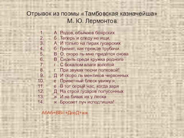 Отрывок из поэмы «Тамбовская казначейша» М. Ю. Лермонтов А Родов,