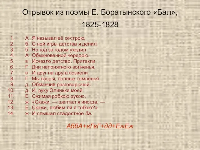 Отрывок из поэмы Е. Боратынского «Бал», 1825-1828 А Я называл