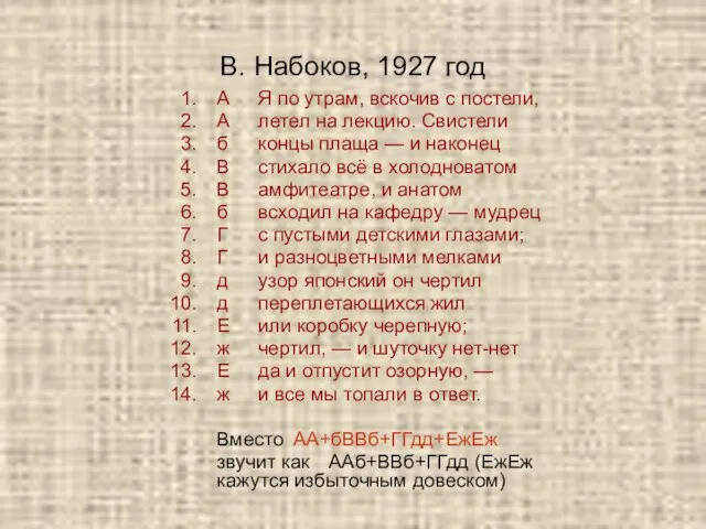 В. Набоков, 1927 год А Я по утрам, вскочив с