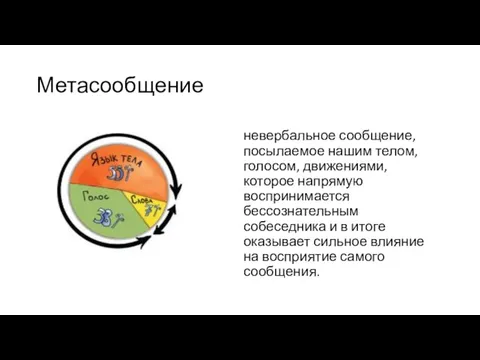 Метасообщение невербальное сообщение, посылаемое нашим телом, голосом, движениями, которое напрямую