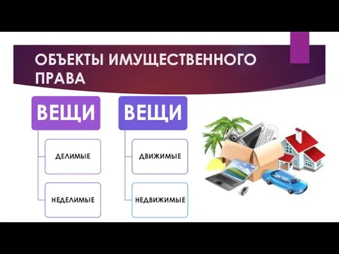 ОБЪЕКТЫ ИМУЩЕСТВЕННОГО ПРАВА