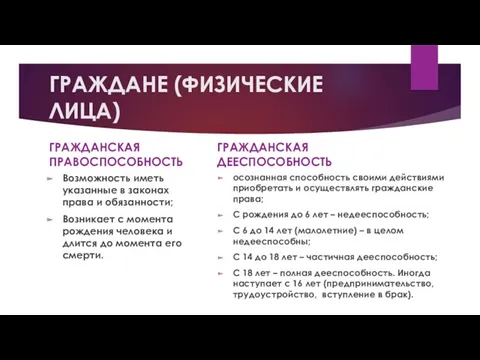 ГРАЖДАНЕ (ФИЗИЧЕСКИЕ ЛИЦА) ГРАЖДАНСКАЯ ПРАВОСПОСОБНОСТЬ Возможность иметь указанные в законах права и обязанности;