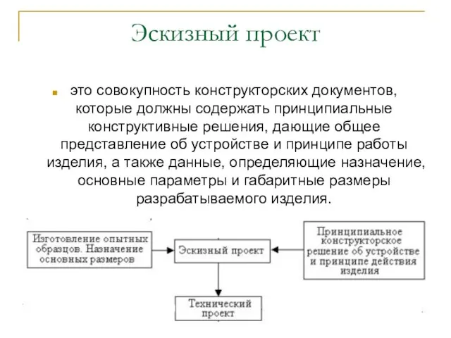 Эскизный проект это совокупность конструкторских документов, которые должны содержать принципиальные