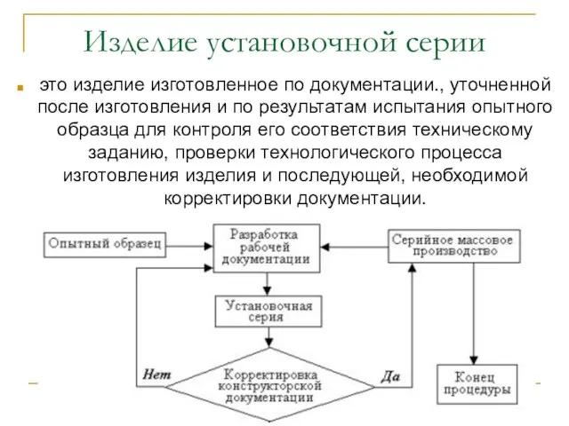 Изделие установочной серии это изделие изготовленное по документации., уточненной после