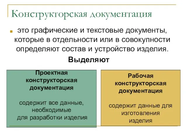 Конструкторская документация это графические и текстовые документы, которые в отдельности