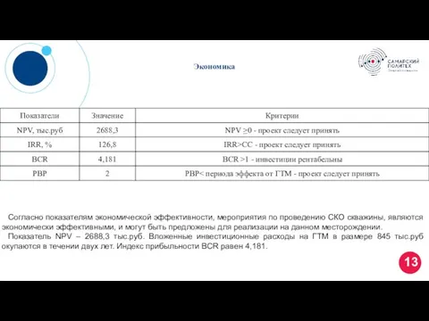 Экономика Согласно показателям экономической эффективности, мероприятия по проведению СКО скважины,