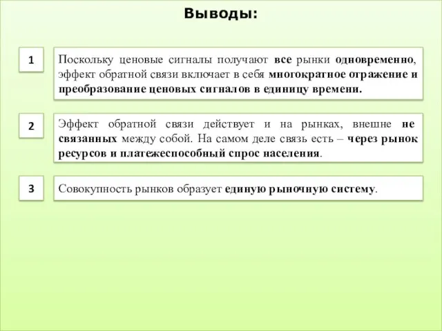 Выводы: Поскольку ценовые сигналы получают все рынки одновременно, эффект обратной